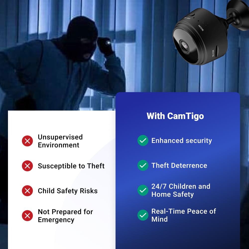CamTigo image